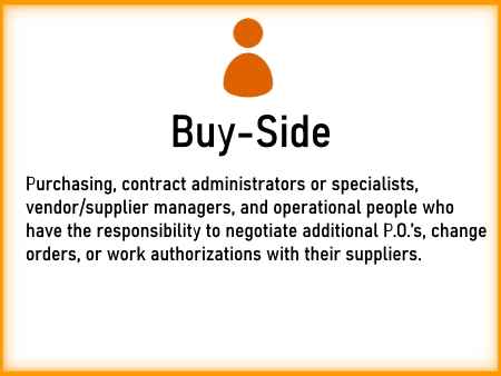 Buy-Side Contract Professionals