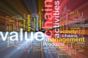 Are You Cutting Costs Or Creating Value?